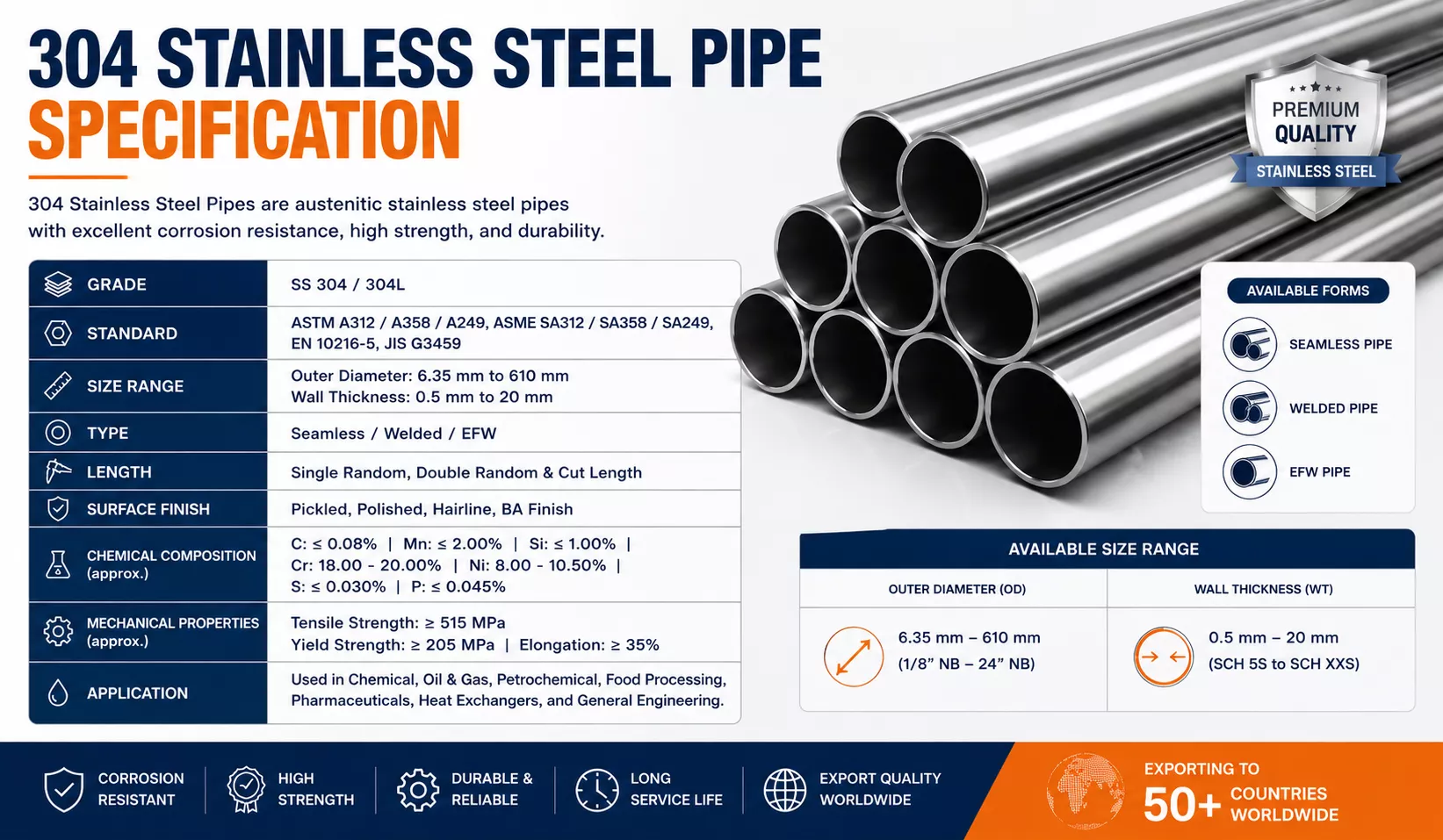 stainless steel 304 pipe