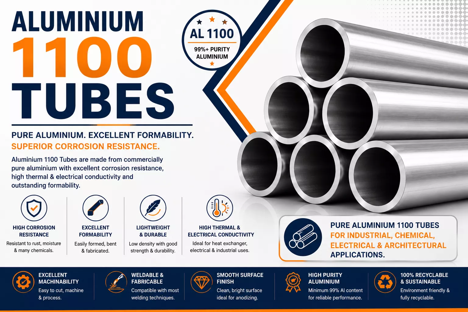 Aluminium 1100 Tubes