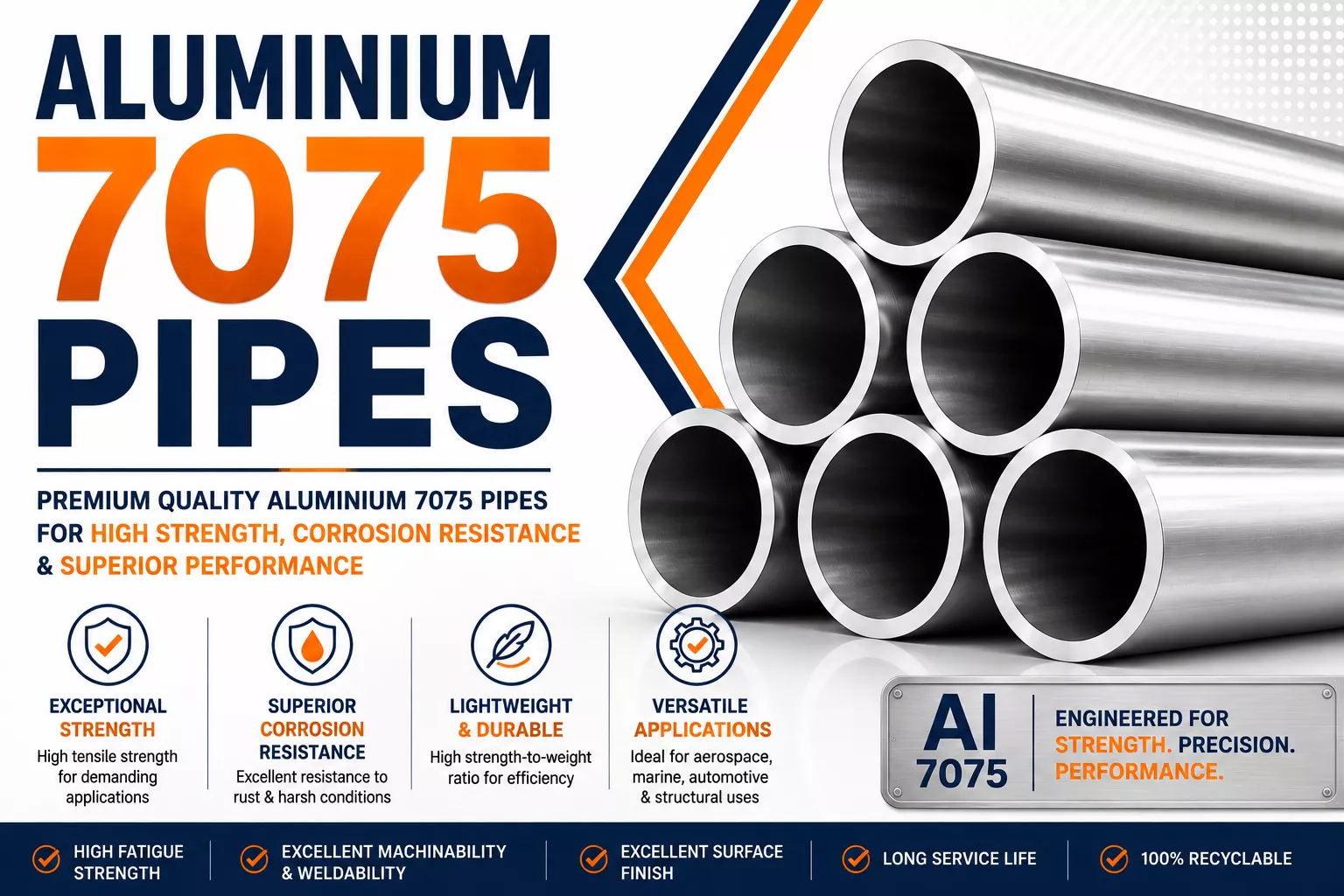 Aluminium 7075 Pipes