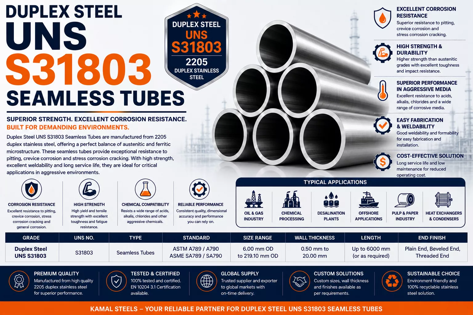 Duplex Steel UNS S31803 Seamless Tubes