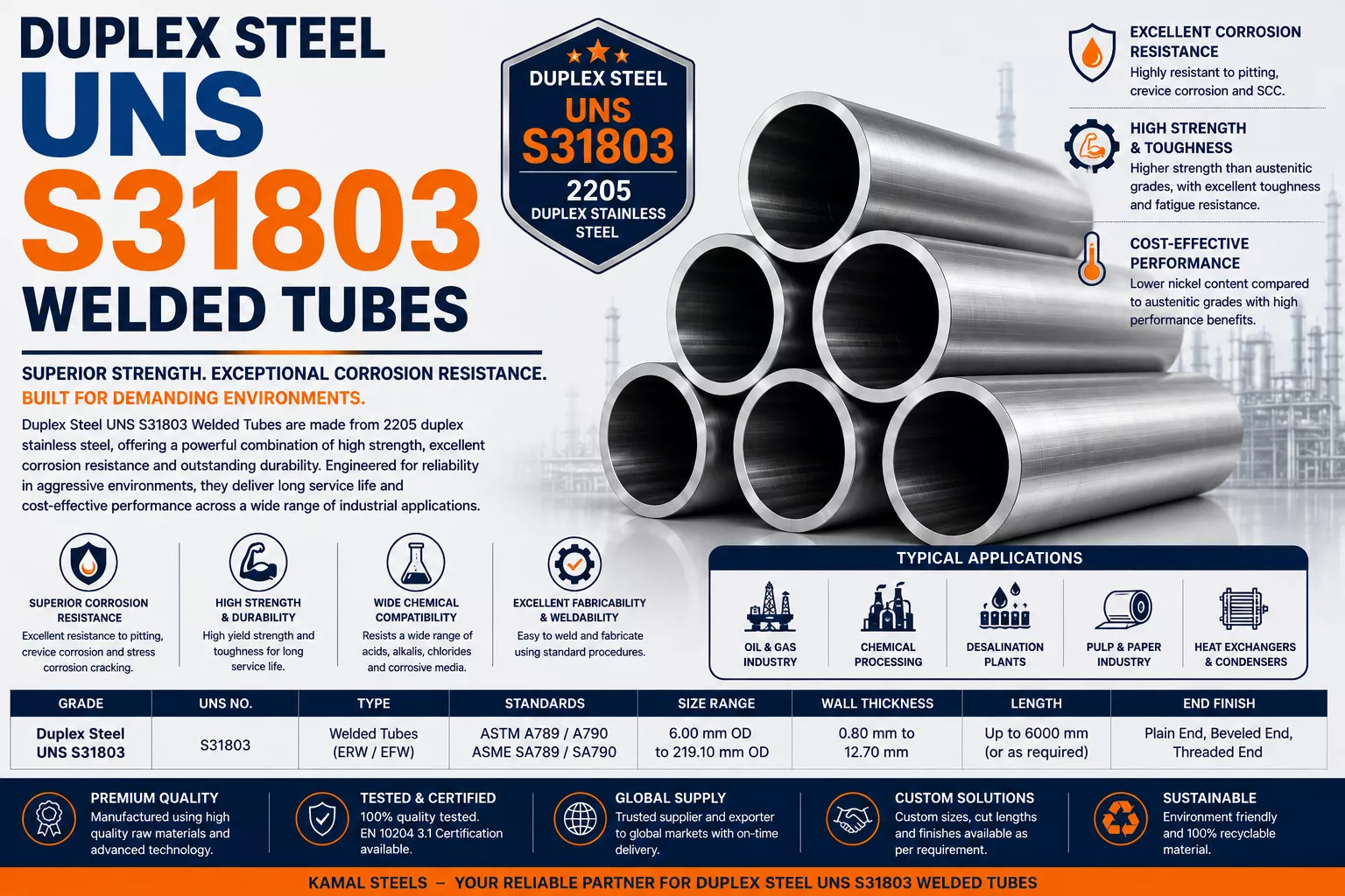 Duplex Steel UNS S31803 Welded Tubes