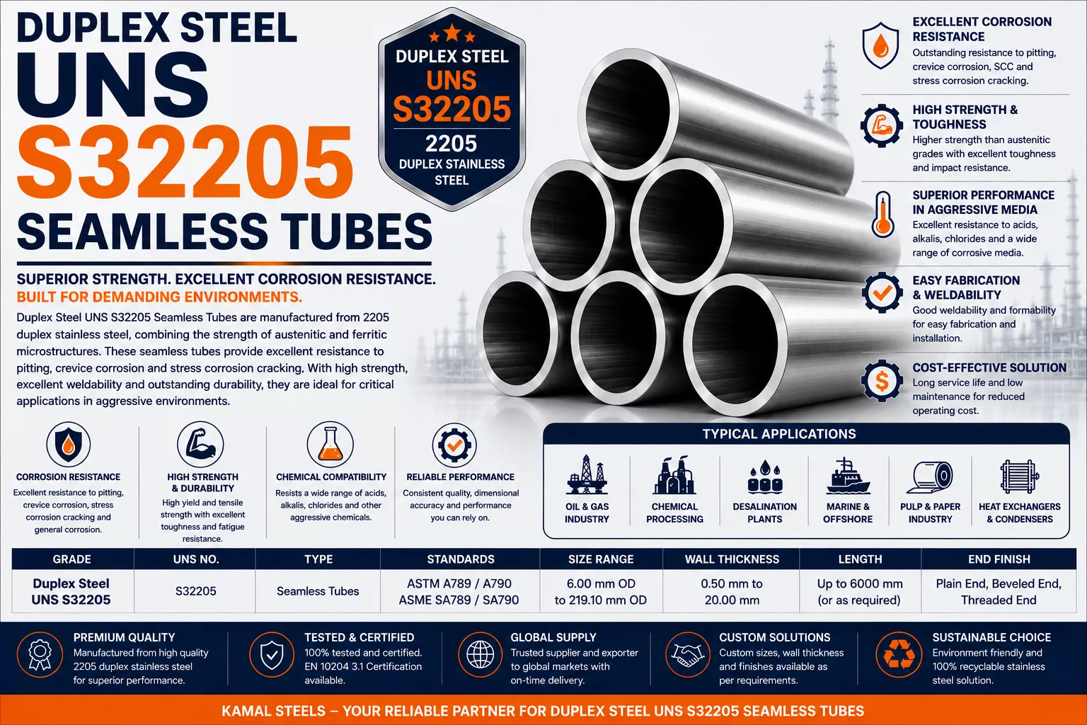 Duplex Steel UNS S32205 Seamless Tubes
