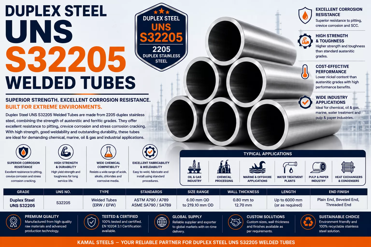 Duplex Steel UNS S32205 Welded Tubes