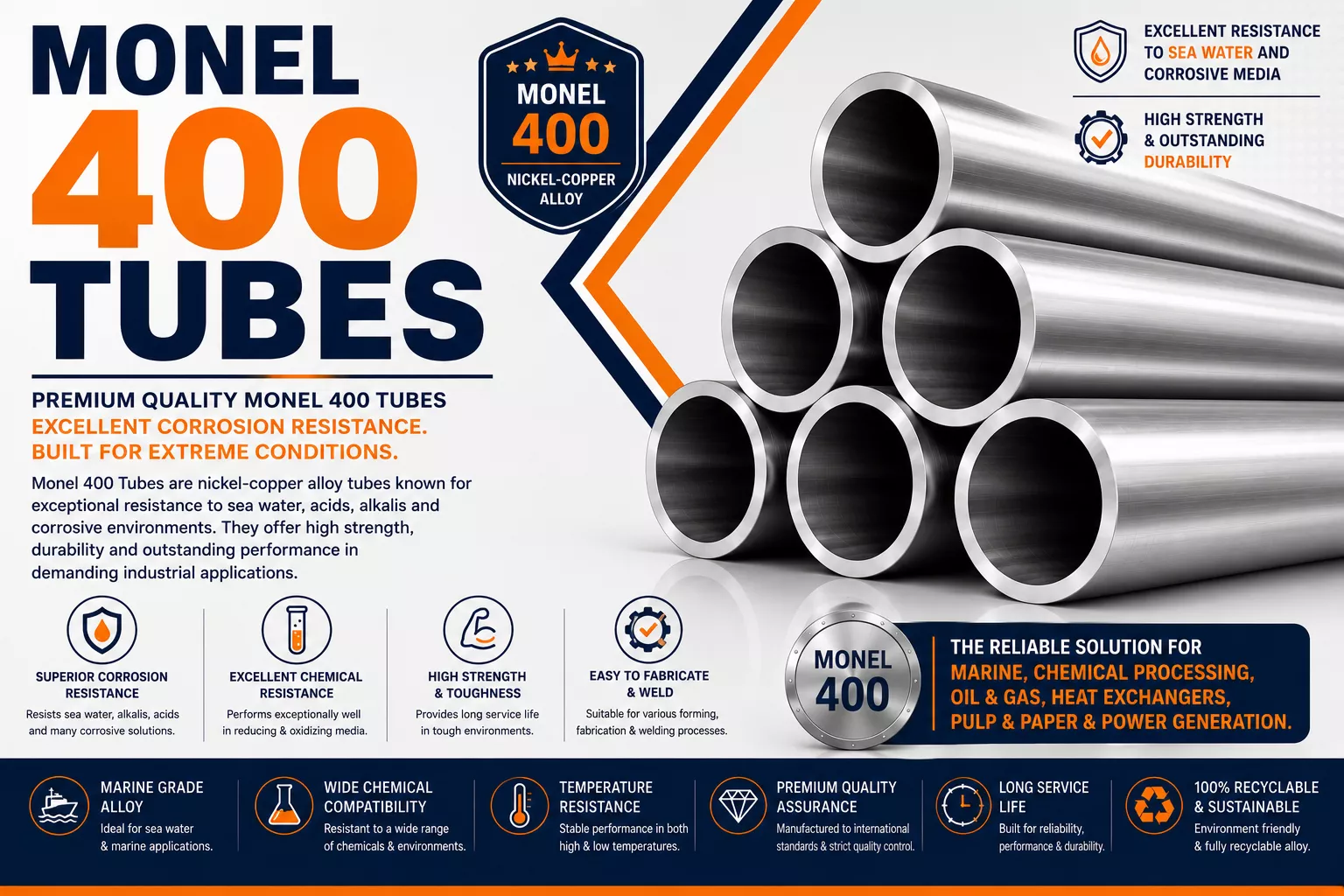 Monel 400 Tubes