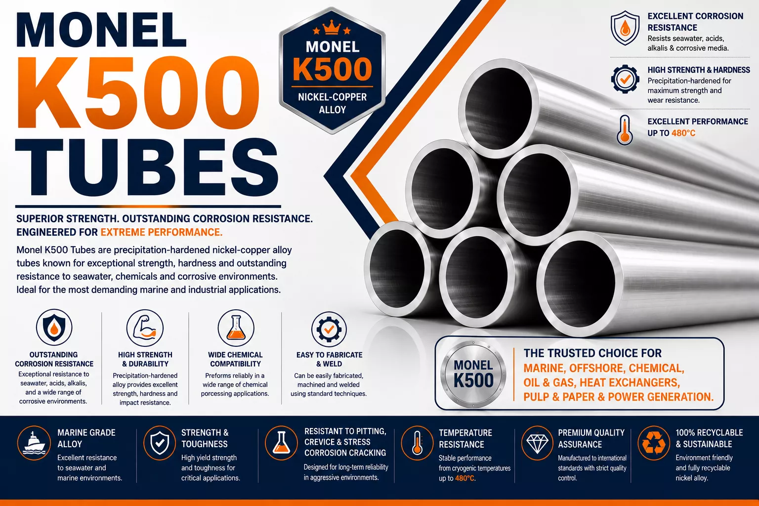 Monel K500 Tubes