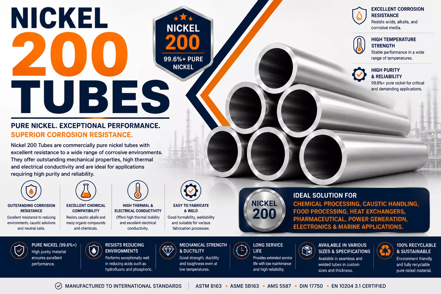 Nickel 200 Tubes
