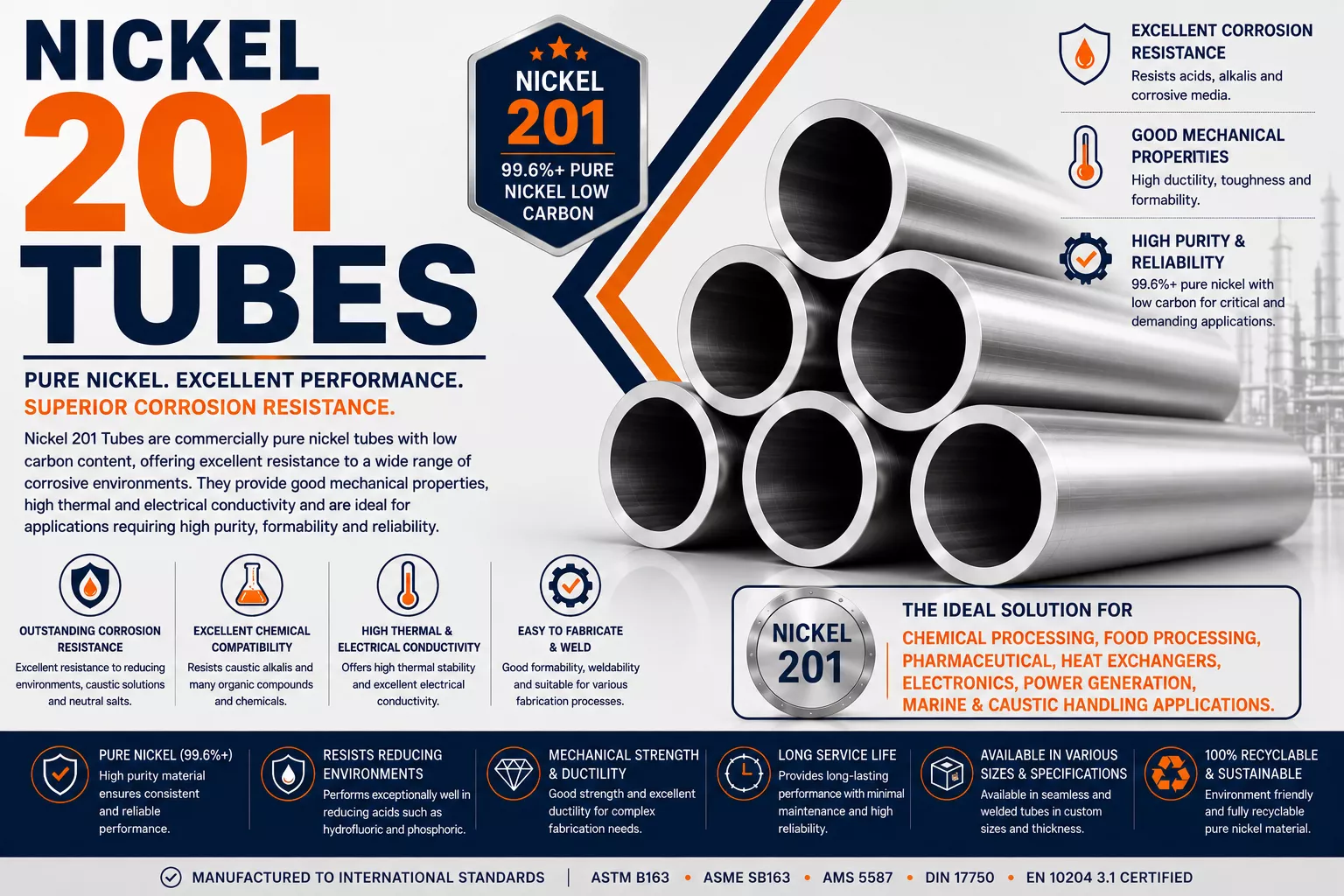 Nickel 201 Tubes