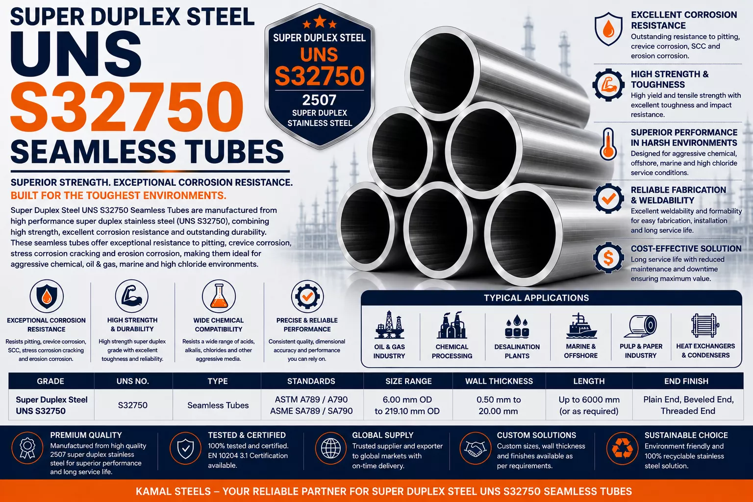 Super Duplex Steel UNS S32750 Seamless Tubes